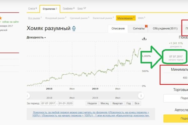 Кракен сайт kr2web in официальный ссылка